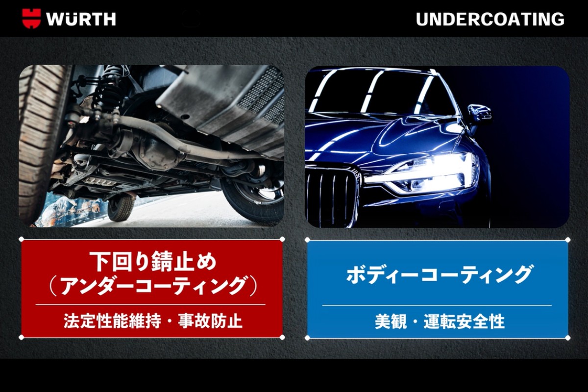 下廻り錆止めアンダーコーテイングのススメ