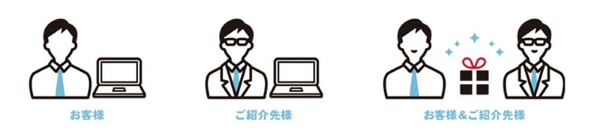 お客様紹介キャンペーン