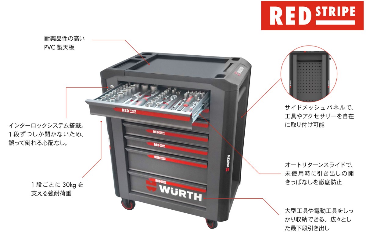 RED STRIPEツールワゴン