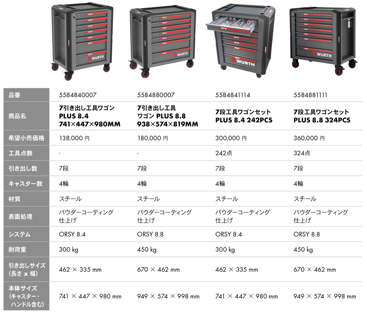 製品比較
